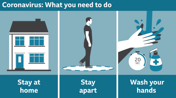 Five tips on how to live with novel coronavirus Five tips on how to live with novel coronavirus