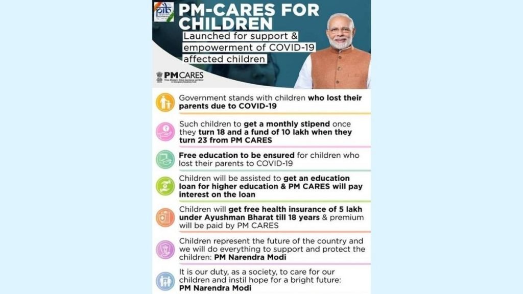 Government Issues Guidelines For PM Cares For Children Scheme