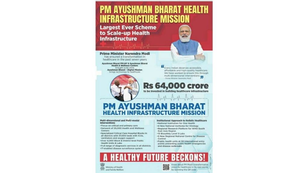 PM Ayushman Bharat Health Infrastructure Mission