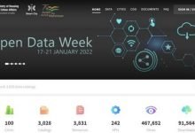 Photo of SCM, MoHUA launches ‘Open Data Week’