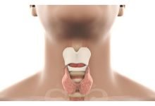 Status of Goitre or Thyroid Disorders in India
