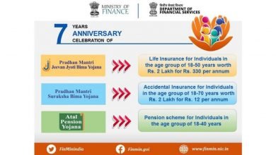 PMJJBY, PMSBY and APY complete 7 years of providing a social security net