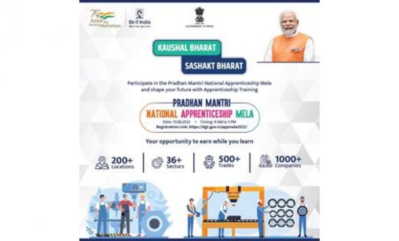 Pradhan Mantri National Apprenticeship Mela is to be organised across 200 locations across India on June 13th