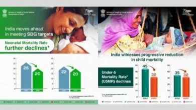India achieves significant landmarks in the reduction of Child Mortality