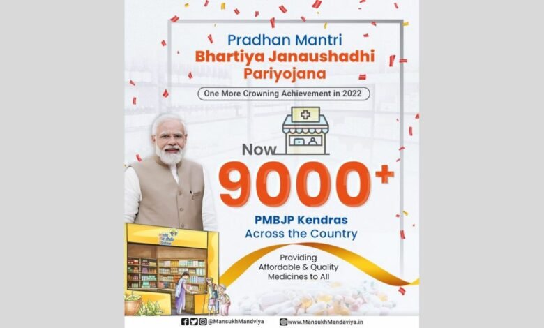 Government has deepened the reach of PMBJP with more than 9000 stores covering 743 out of 766 districts across the country
