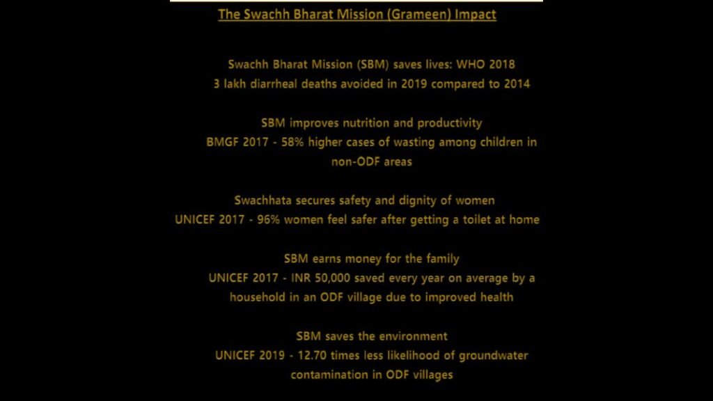 India Achieves Another Major Sanitation Milestone - 50% of Villages Are Now ODF Plus Under Swachh Bharat Mission Grameen Phase II