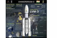 Chandrayaan-3 will carry the hopes and dreams of our nation: PM