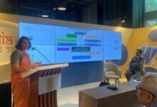 Climate Resilient Development in the Indian Himalayan Region was discussed at an Indian side event at CoP 28