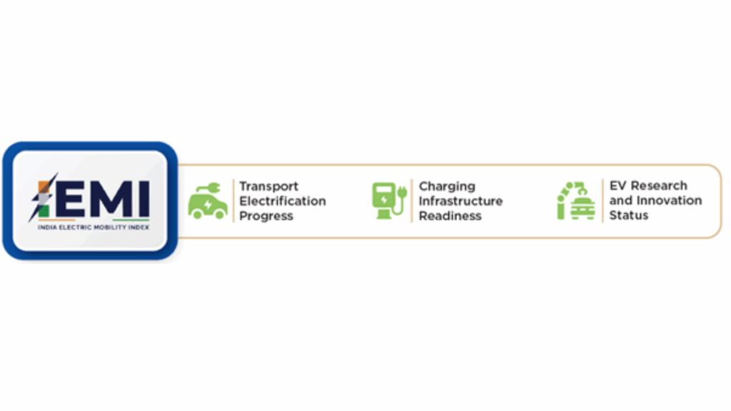 India Launches a Pioneering India Electric Mobility Index