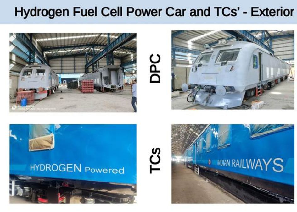 India’s First Hydrogen Fuel Cell Train: A 2,600-Passenger Leap Towards Green Rail Mobility