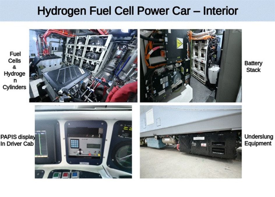 India’s First Hydrogen Fuel Cell Train: A 2,600-Passenger Leap Towards Green Rail Mobility