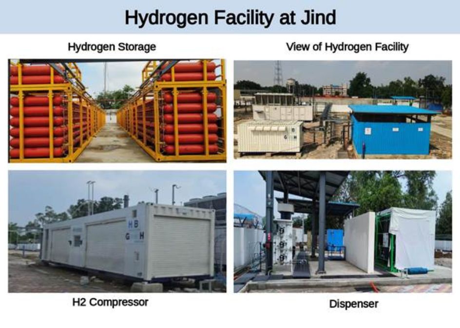 India’s First Hydrogen Fuel Cell Train: A 2,600-Passenger Leap Towards Green Rail Mobility